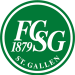 FCSG-Tippspiel | Saison 2023/24